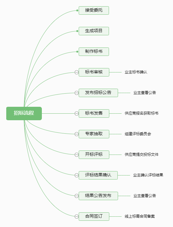 微信图片_20221021105405.png